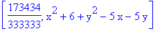 [173434/333333, x^2+6+y^2-5*x-5*y]